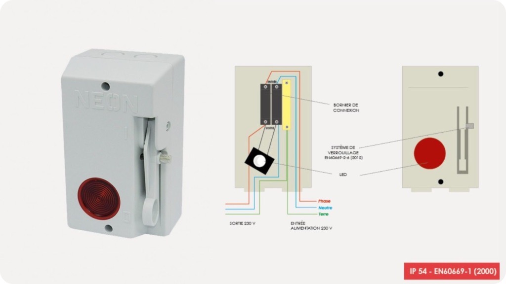 inter pompier installation