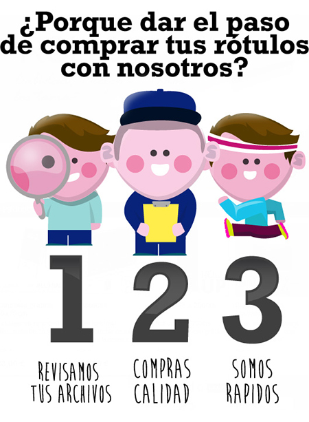 ¿Porque elegirnos? - Rotulos luminosos de buena calidad a un buen precio, somos los más económicos del mercado! También hacemos rotulación para vehículos